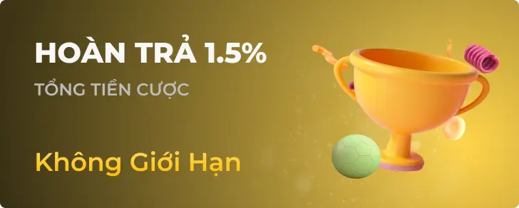 Chương trình hoàn trả 1.5% độc quyền tại New88